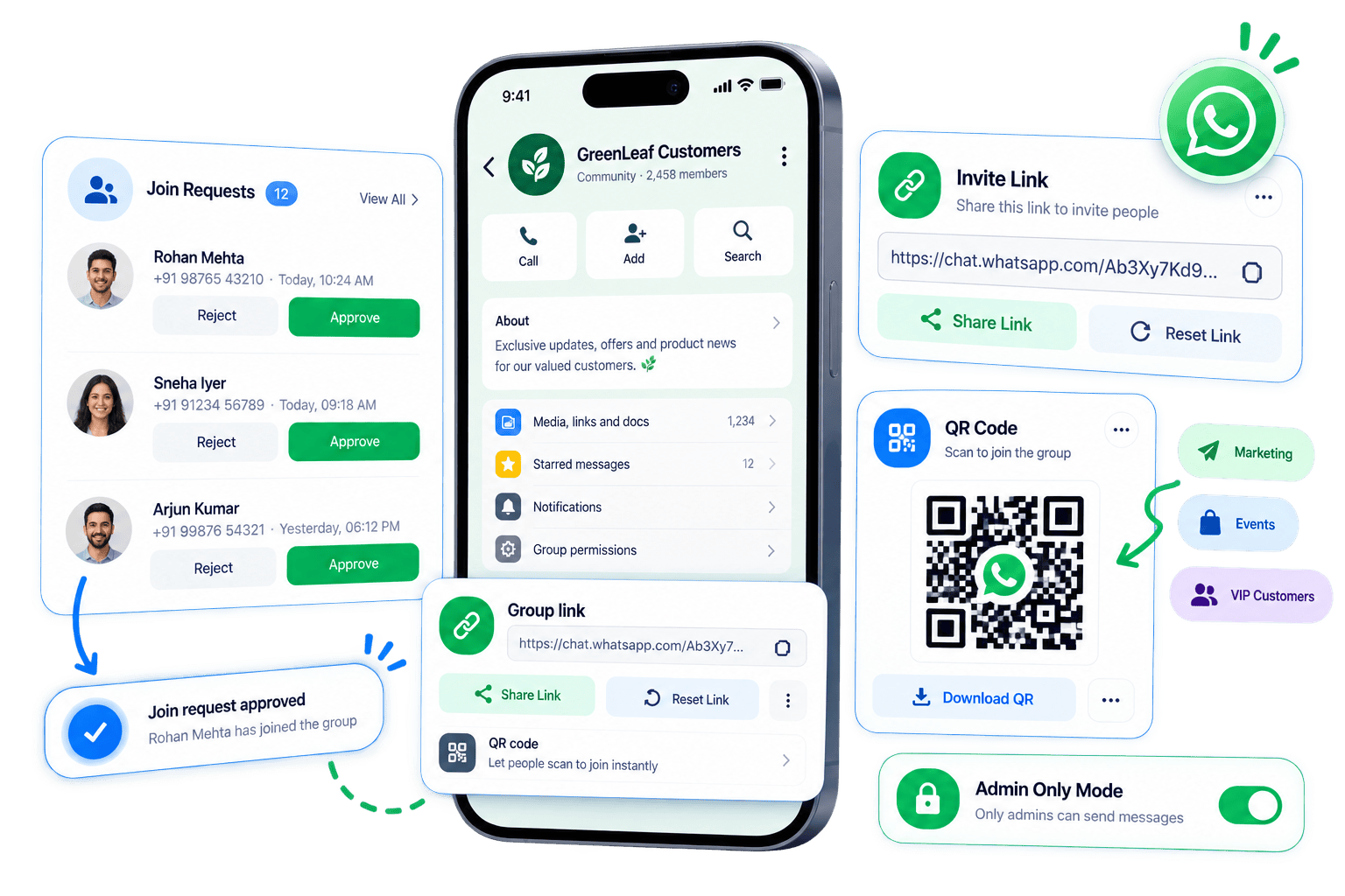 Secure Community Growth with Join Approvals & Links
